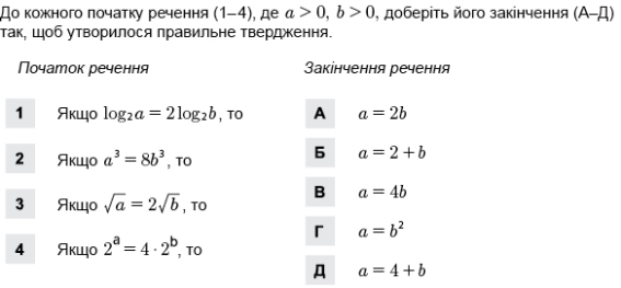 https://zno.osvita.ua/doc/images/znotest/71/7185/matematika_21.jpg